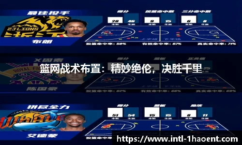 篮网战术布置：精妙绝伦，决胜千里