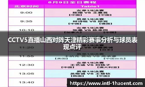 CCTV5直播山西对阵天津精彩赛事分析与球员表现点评